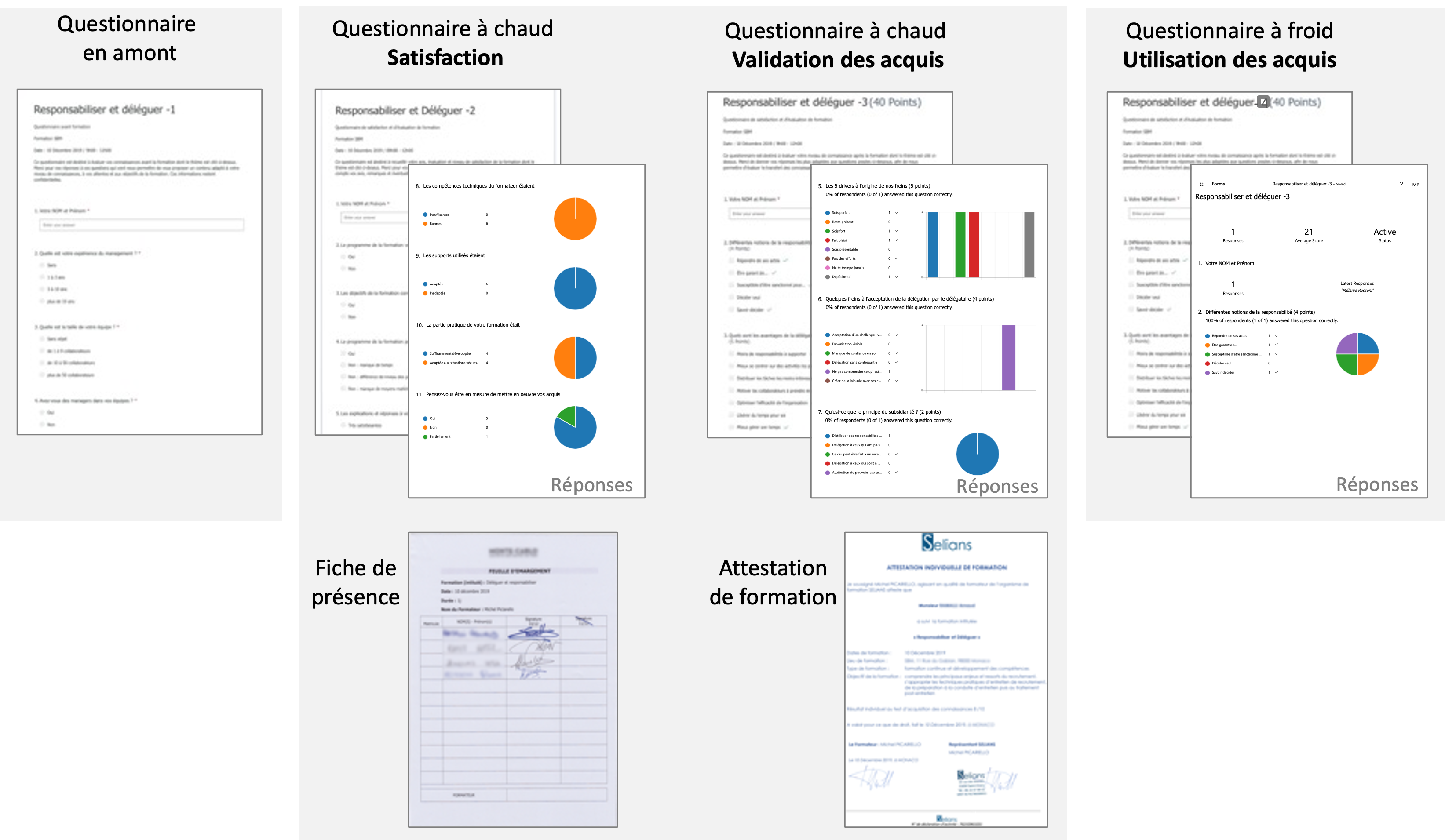 Documents Formations